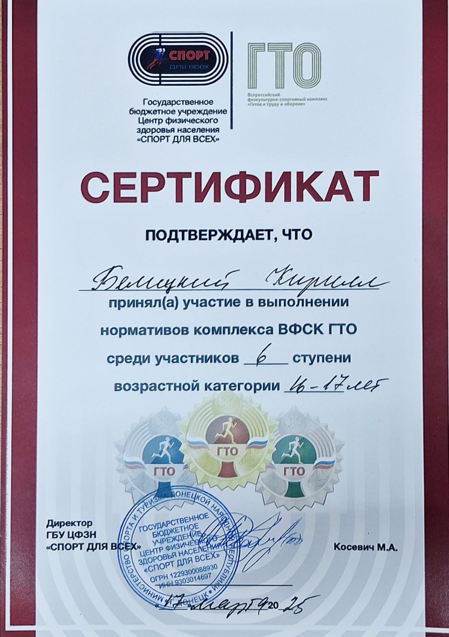 Достижения учащихся.